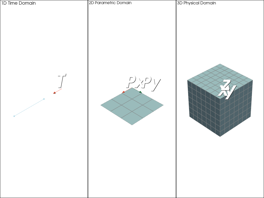 ../_images/notebooks_ExportInParafacFormat_6_0.png