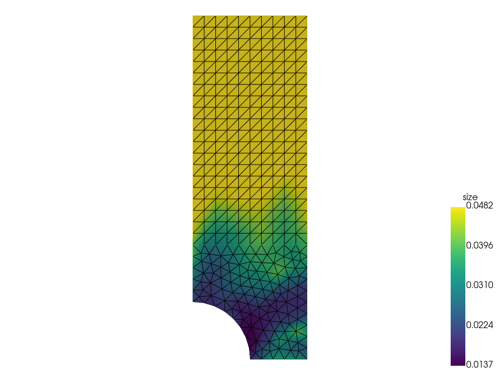 ../_images/notebooks_MeshAdaption_24_0.png