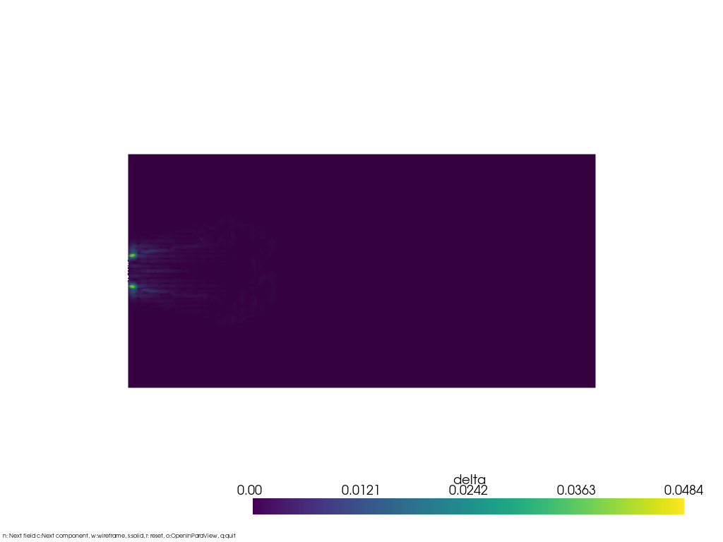 ../_images/notebooks_PrePostDeepLearning_16_0.png