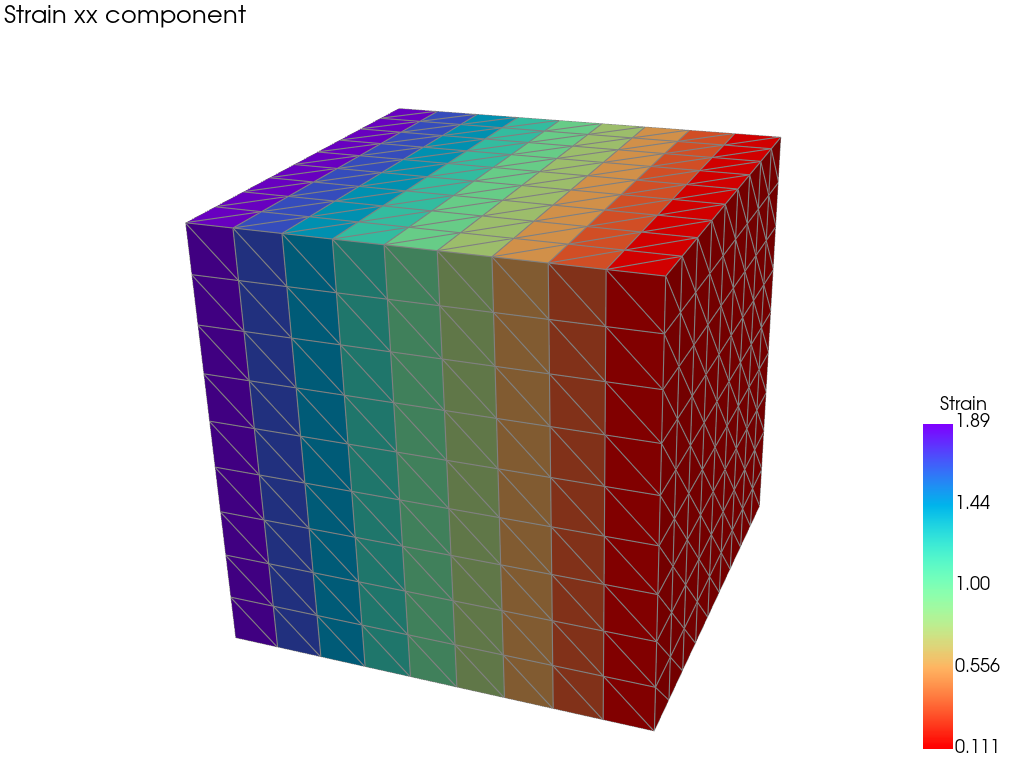 ../_images/notebooks_MeshStrainComputation_8_0.png