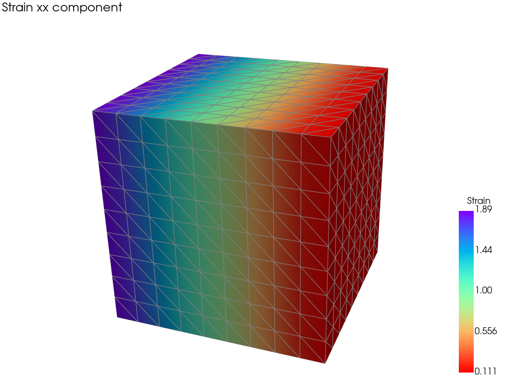 ../_images/notebooks_MeshStrainComputation_22_0.png