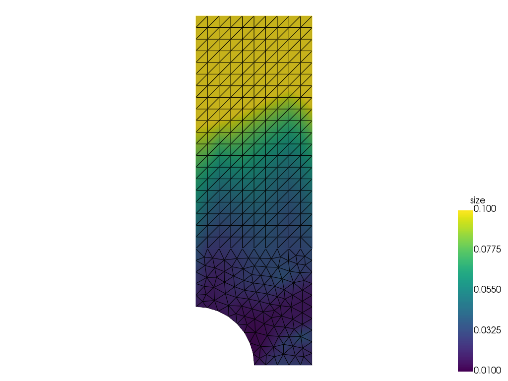 ../_images/notebooks_MeshAdaption_24_0.png